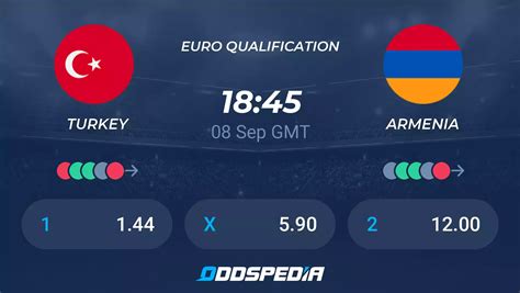 turkey vs armenia score