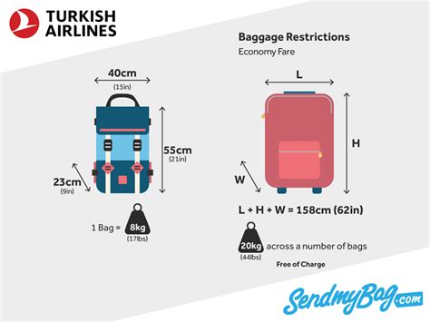 turkish airlines baggage allowance carry on