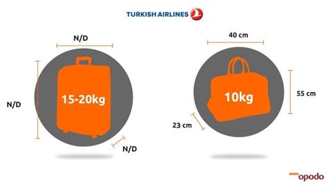 turkish airlines baggage rules