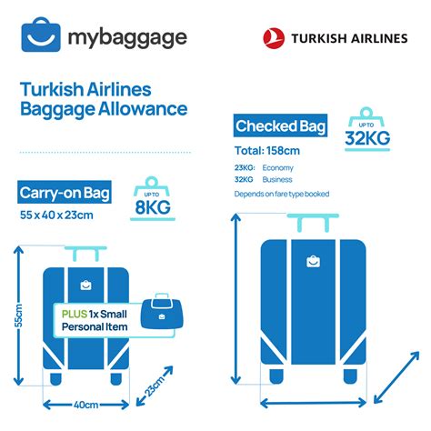 turkish airlines baggage size and price