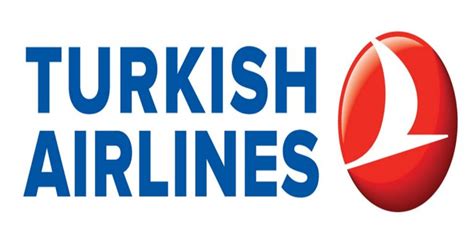 turkish airlines contact uk