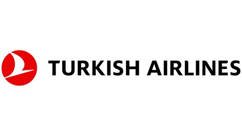 turkish airlines inc tracking