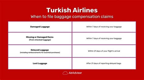 turkish airlines lost baggage compensation
