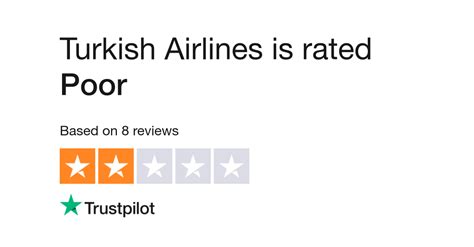 turkish airlines ratings by customers