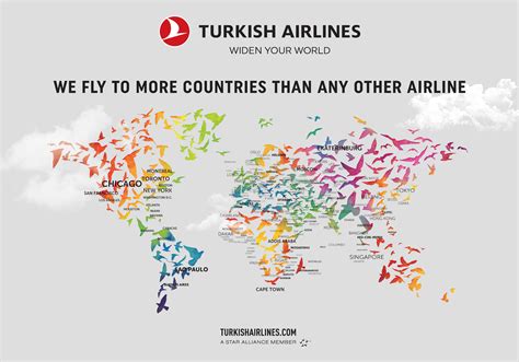 turkish airlines world ranking