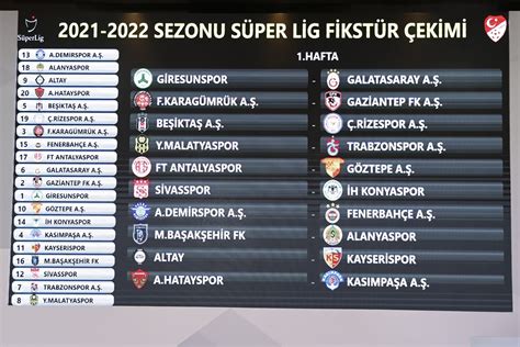 2023 Turkish League Fixture Unveiled