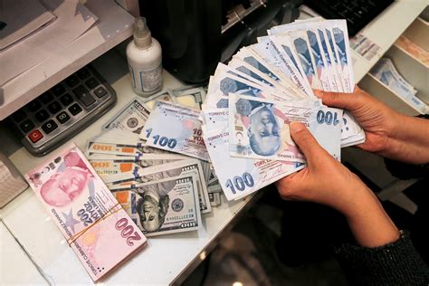 turkish lira currency rate