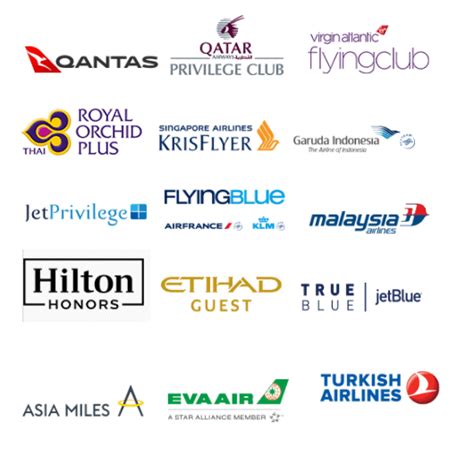 turkish miles transfer partners