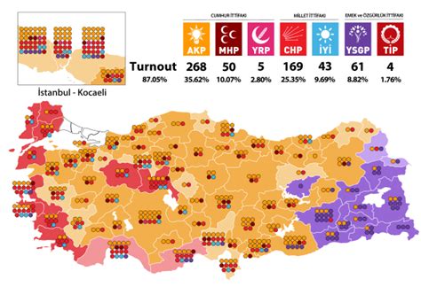 turkish parliamentary election 2023