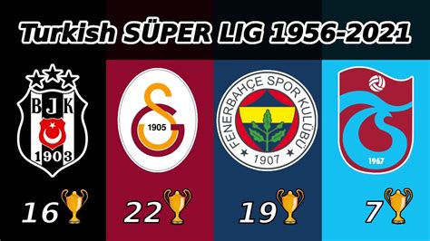 turkish super lig winners