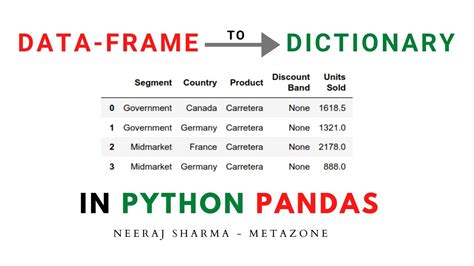 turn dictionary to dataframe python