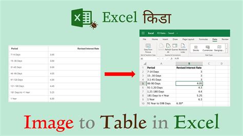 Convert Image to Excel Table