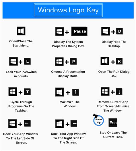 turn off windows logo key