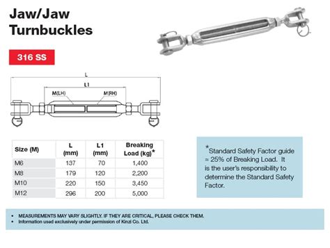 Turnbuckle In Compression