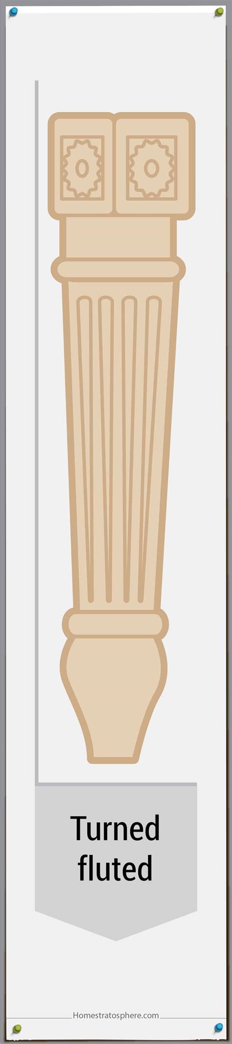 Turned Leg Definition