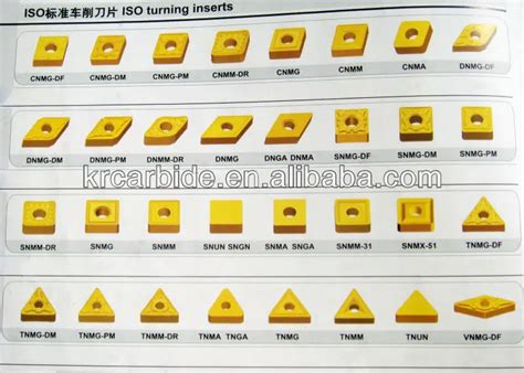 Turning Tool Insert Specification