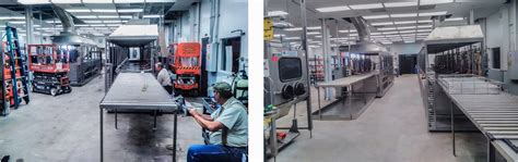 Turnkey Industrial Services