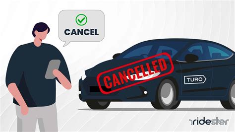 turo cancellation fee