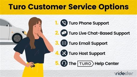 turo customer service line