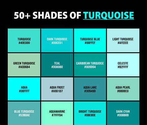 turquoise rgb hex code