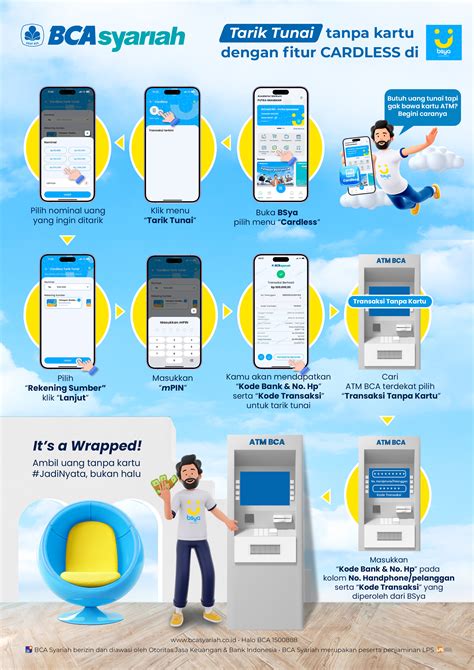 tutorial cardless bca