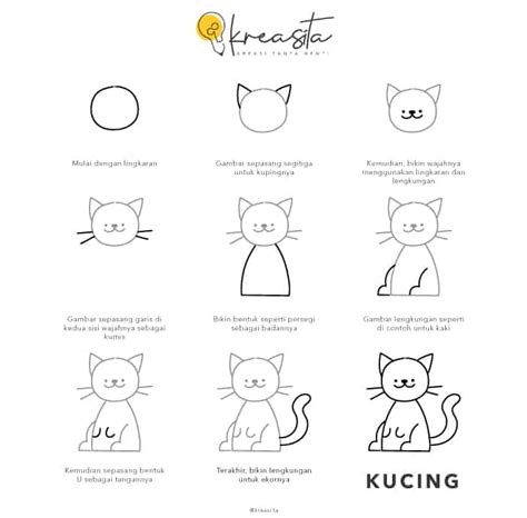 tutorial gambar kucing