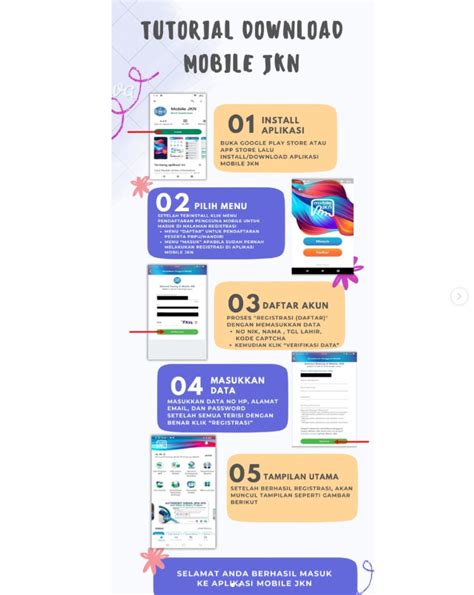 tutorial jkn mobile