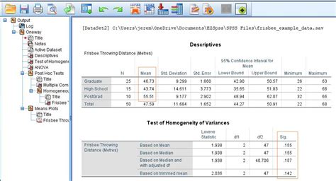 tutorial one way anova spss