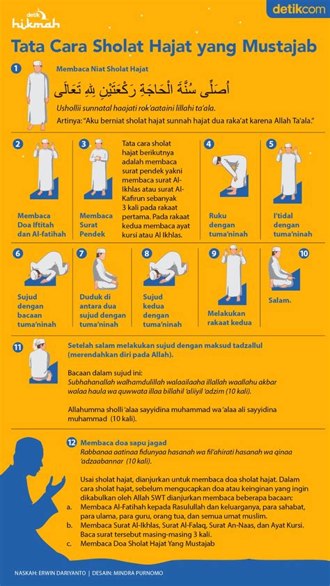 tutorial sholat hajat