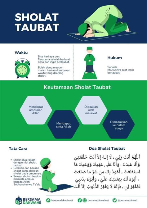 tutorial sholat taubat