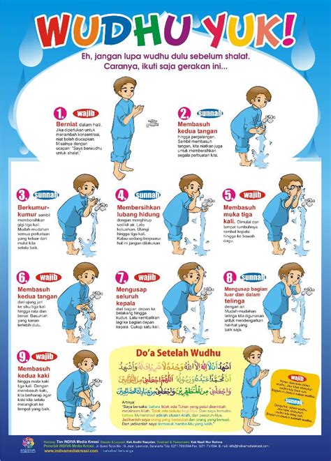 tutorial wudhu