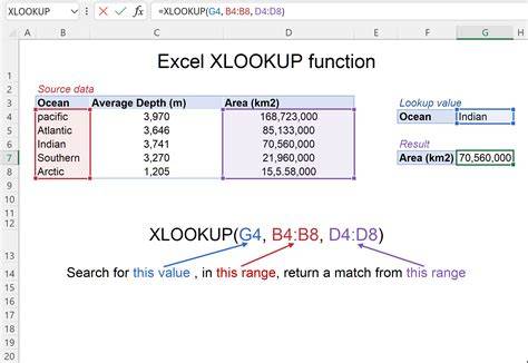 tutorial xlookup