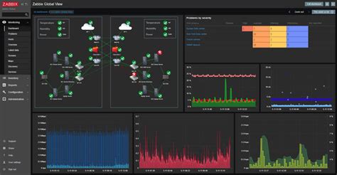 tutorial zabbix