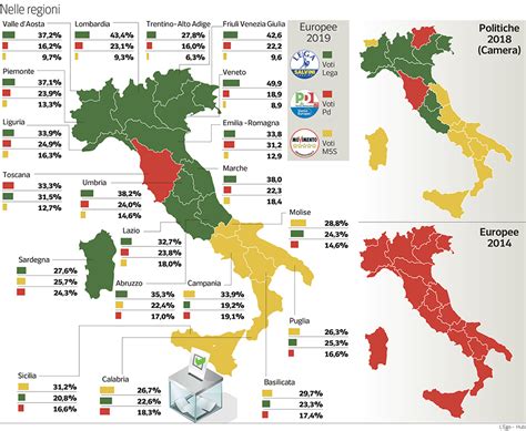 tutte le elezioni politiche in italia