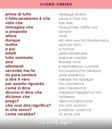 tutte le parole italiane