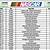tv schedule for nascar cup races schedule e