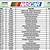 tv schedule for nascar sprint cup racing game