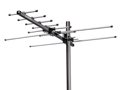 Tv Antenna Recommendations