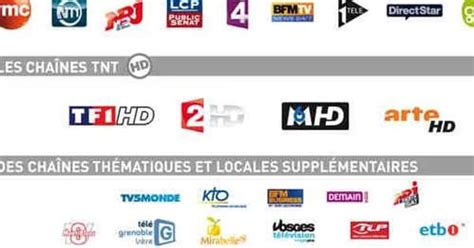 tv cable in french channels