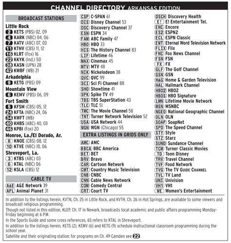 tv guide listings chicago