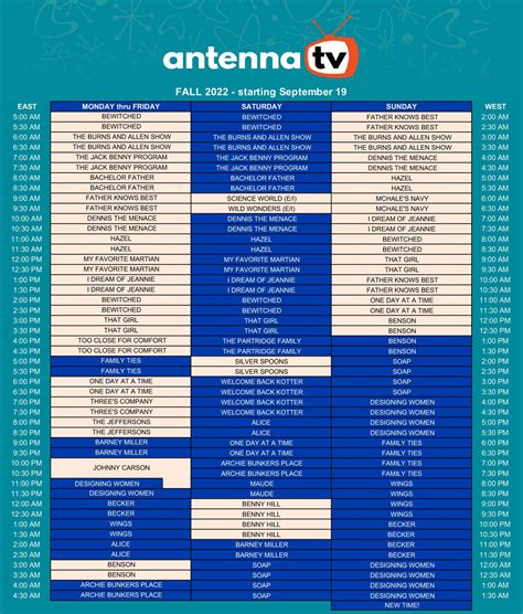 tv guide local listings antenna