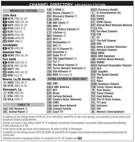 tv guide local listings fresno ca