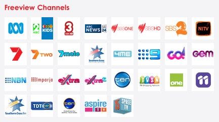 tv guide sydney freeview