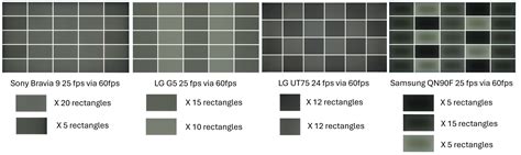 Tv Judder Vs Stutter