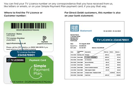 Tv Licence Plan Payments