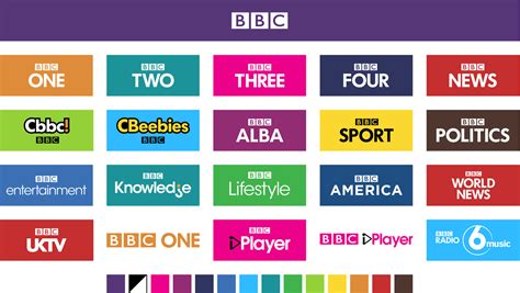 tv listings guide bbc