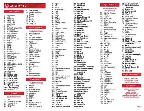 tv listings tonight for all channels comcast