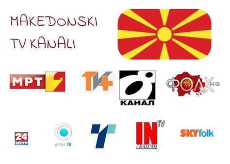 tv makedonski kanali mk