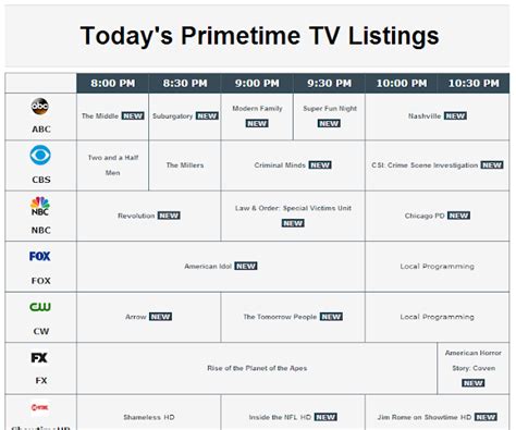 tv primetime schedule wiki