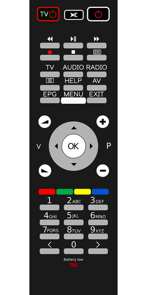 Tv Remote Control Facts